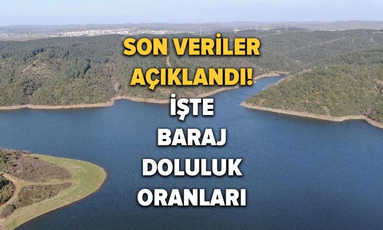 İstanbul barajlarındaki son durum ne?! İstanbul baraj doluluk oranı son dakika: İşte 21 Ekim 2023 'İSKİ baraj doluluk oranları'