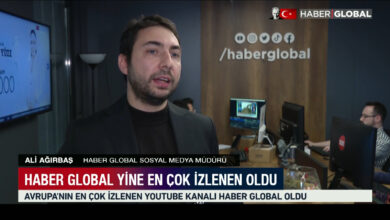 Haber Global Youtube kanalı 2 milyon aboneyi aştı, Avrupa'nın en çok izlenen haber kanalı oldu