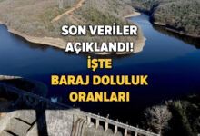 İstanbul baraj doluluk oranı son dakika: İşte 1 Mayıs 2024 'İSKİ baraj doluluk oranları'