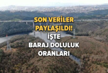 İstanbullular için zor bir ay! İşte İstanbul İSKİ baraj doluluk oranları